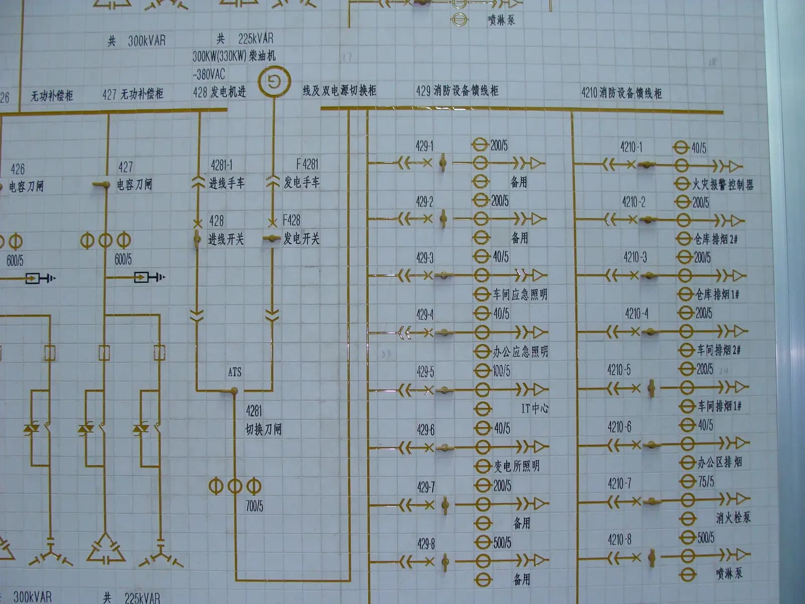 Werkaufbau EMS-Chemie Suzhou, Detail 28